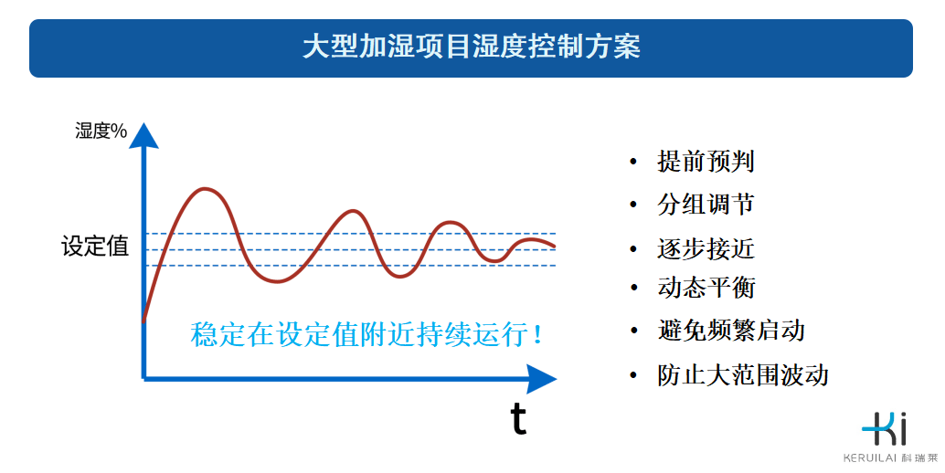 尊龙凯时官网入口(中国游)人生就是搏!